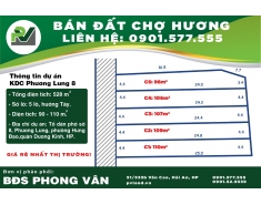 DỰ ÁN KHU DÂN CƯ VĂN MINH PHƯƠNG LUNG 8