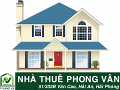 Cho thuê nhà đường Nguyễn Trãi – DT: 80m2