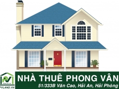 CHO THUÊ TẦNG 2 NHÀ MẶT ĐƯỜNG THẾ LỮ